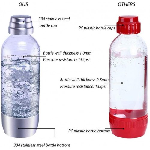 Portable Siphon Manuel Bulle d'eau Sodas Mini Gazeuses Buvez du Jus Soda Maker Spritzers pour Home Bar Utilisation Voyage
