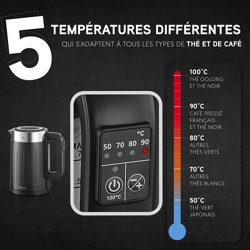 Bouilloire Thermostat Réglable 50-100°C Bouilloire Electriques Grande Puissance 2200 W Technologie brevetée STRIX Design Retro Sans BPA Base 360°