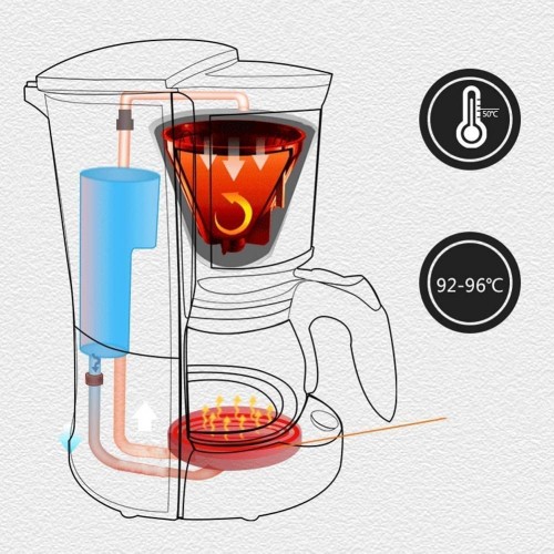 ZJZ Machine à café à Filtre meulage Automatique Domestique américain pour café instantané Expresso Macchiato et Plus Fonction Anti-Goutte